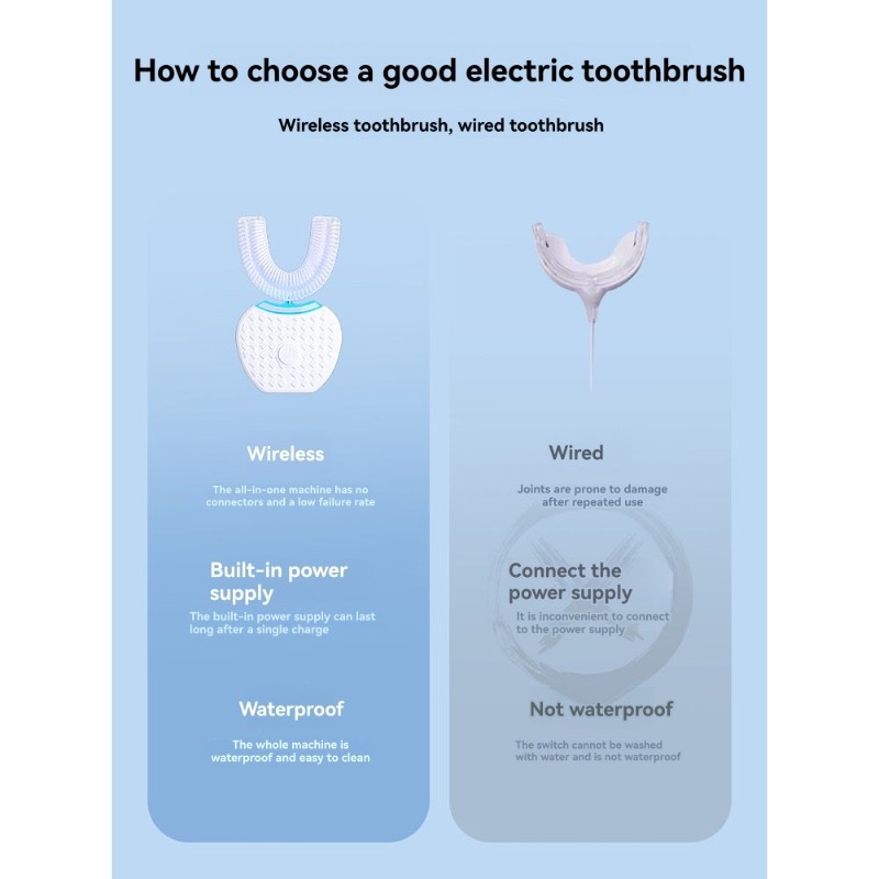 Teeth Whitening Toothbrush - Escova de dentes elétrica em forma