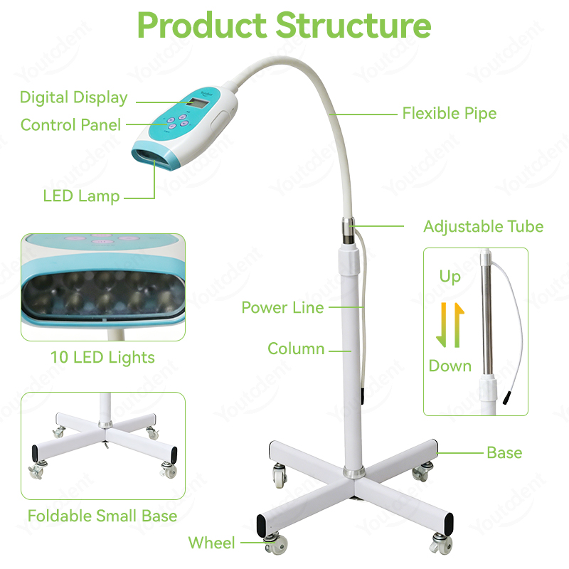 Máquina de Clareamento Dental  - Teeth Whitening Free avaliação e preço