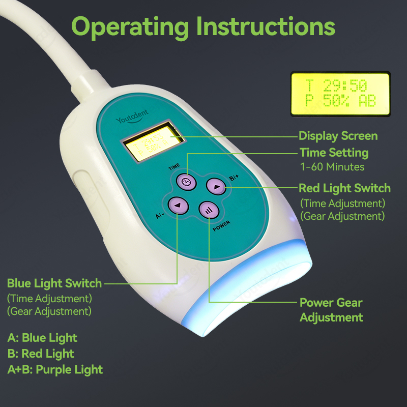 Máquina de Clareamento Dental  - Teeth Whitening Free avaliação e preço