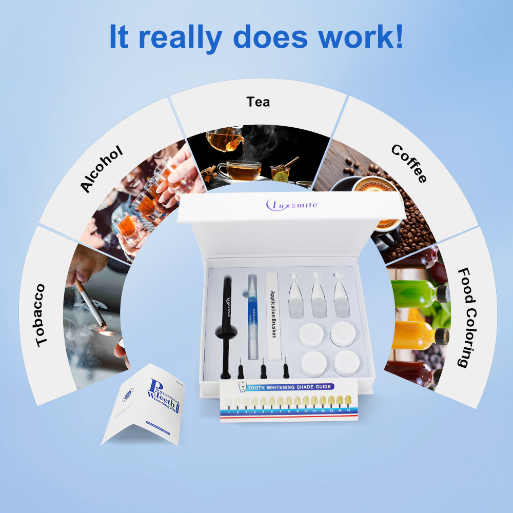 Kit de clareamento dental prof - Teeth Whitening Kit At Home avaliação e preço