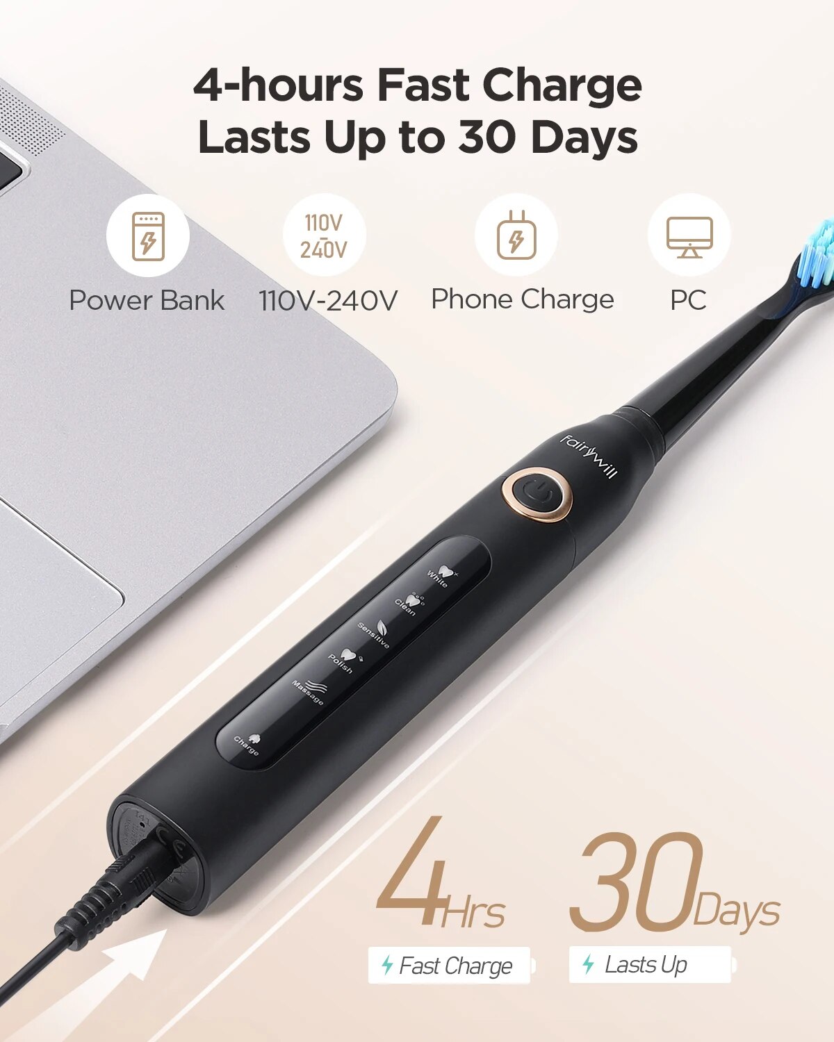 Fairywon-Escova De Dentes Elét - Teeth Whitening Toothbrush avaliação e preço