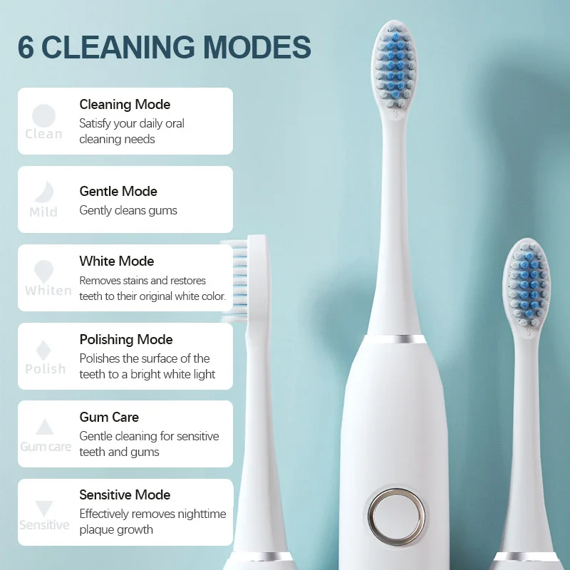 Escova de Dentes Elétrica Sôni - Teeth Whitening Toothbrush avaliação e preço
